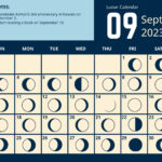 Moon Calendar September 2024 Allyn Benoite