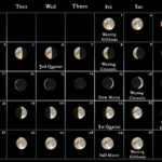 Moon On September 23 Stace Julissa
