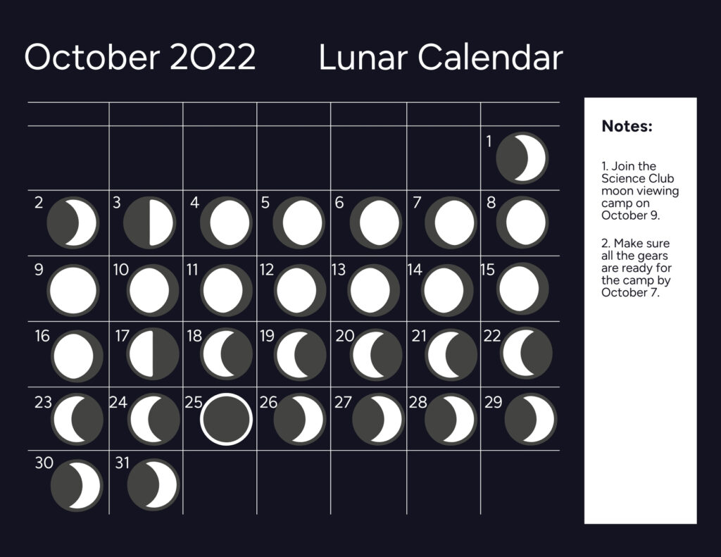 Moon Phase Calendar October Ally Moselle