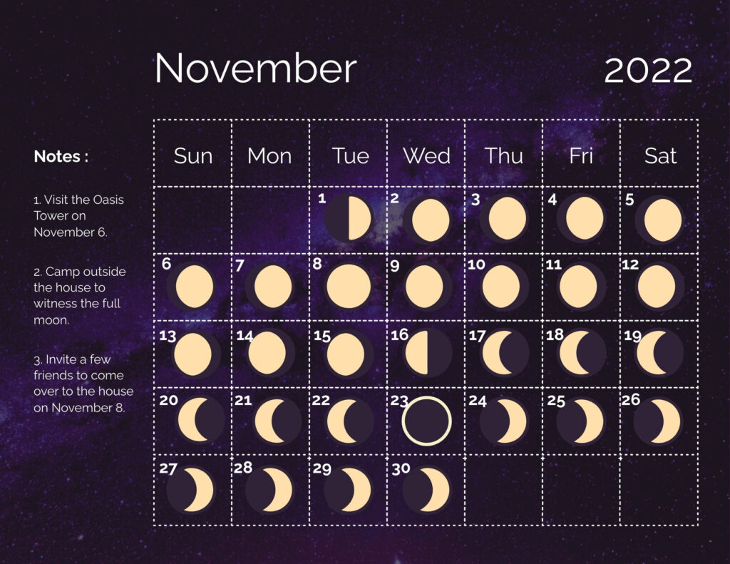 Moon Phases 2022