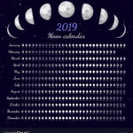 Moon Phases Calendar September 2024 2024 Calendar Template