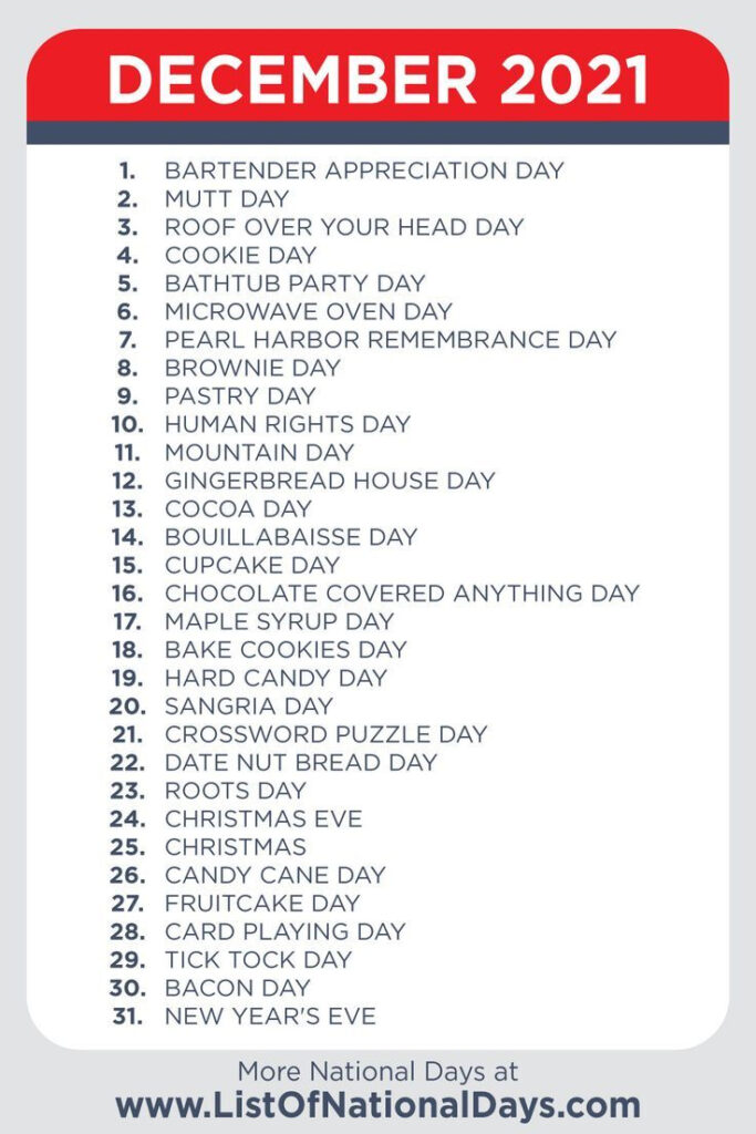 National Days In December 2021 National Holiday Calendar National 