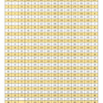 Navigating Time A Comprehensive Guide To The Julian Date Calendar For