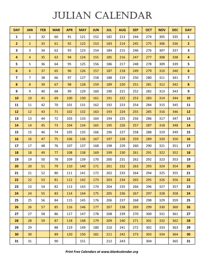 Navigating Time A Comprehensive Guide To The Julian Date Calendar For 