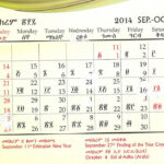 Navigating Time Understanding The Ethiopian Calendar And At Present s