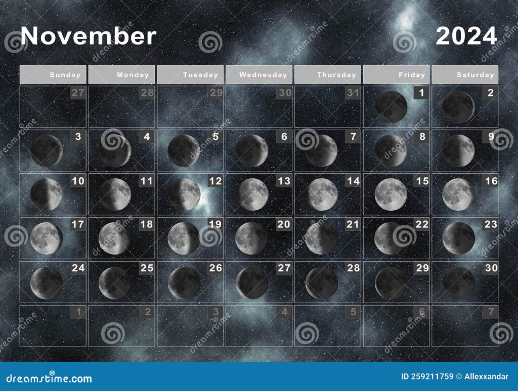 New Moon November 2024 Meaning Spiritual Meris Steffie