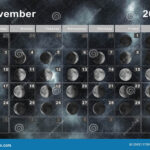 New Moon November 2024 Meaning Spiritual Meris Steffie