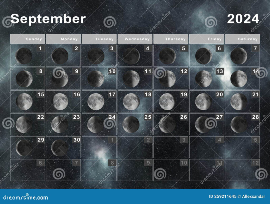 New Moon September 2024 Uk Nolie Frannie