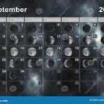 New Moon September 2024 Uk Nolie Frannie