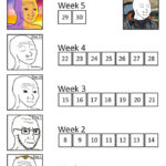 No Nut November Calendar Coomer Know Your Meme