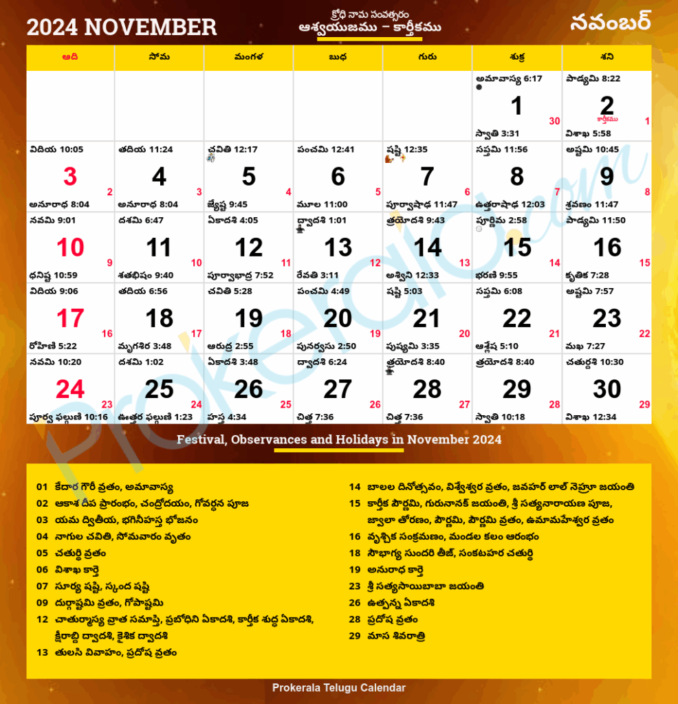 November 2025 Calendar Telugu Austin M McGirr