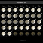November Moon Calendar Printable Monthly Calendar
