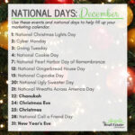 Pin On December Tips Tricks
