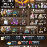 Pok mon GO October 2023 Event Guide Pok mon GO Hub