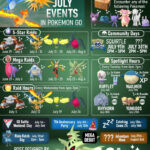 Pokemon Go Calendar July 2024 Becca Carmine