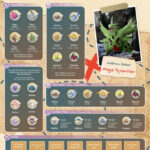 Pokemon Go July Calendar 2025 Nicol Augusta