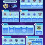 Pokemon Go October 2024 Schedule June Sallee