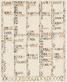 Pre Julian Roman Calendar