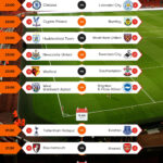 Premier League Printable Schedule