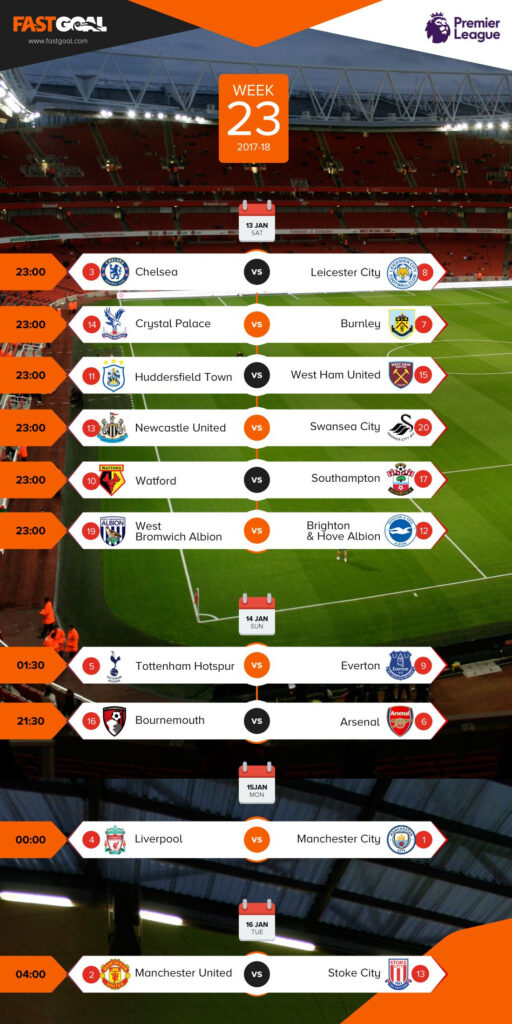 Premier League Printable Schedule