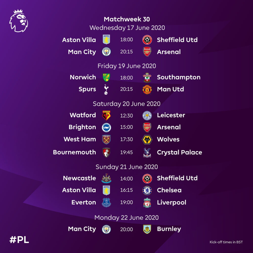 Premier League Table 2025 Fixtures And Schedule James E Spain