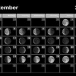 Premium Photo September 2023 Lunar Calendar Moon Cycles Moon Phases