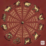 Printable Chinese Zodiac Calendar