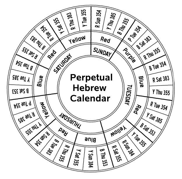 Printable Jewish Calendar