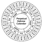 Printable Jewish Calendar