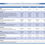 Printable List Of Jewish Holidays