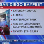 San Diego Calendar Of Events July 2024 Printable Calendar 2024