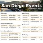 San Diego Events September 2025 Diana Martin