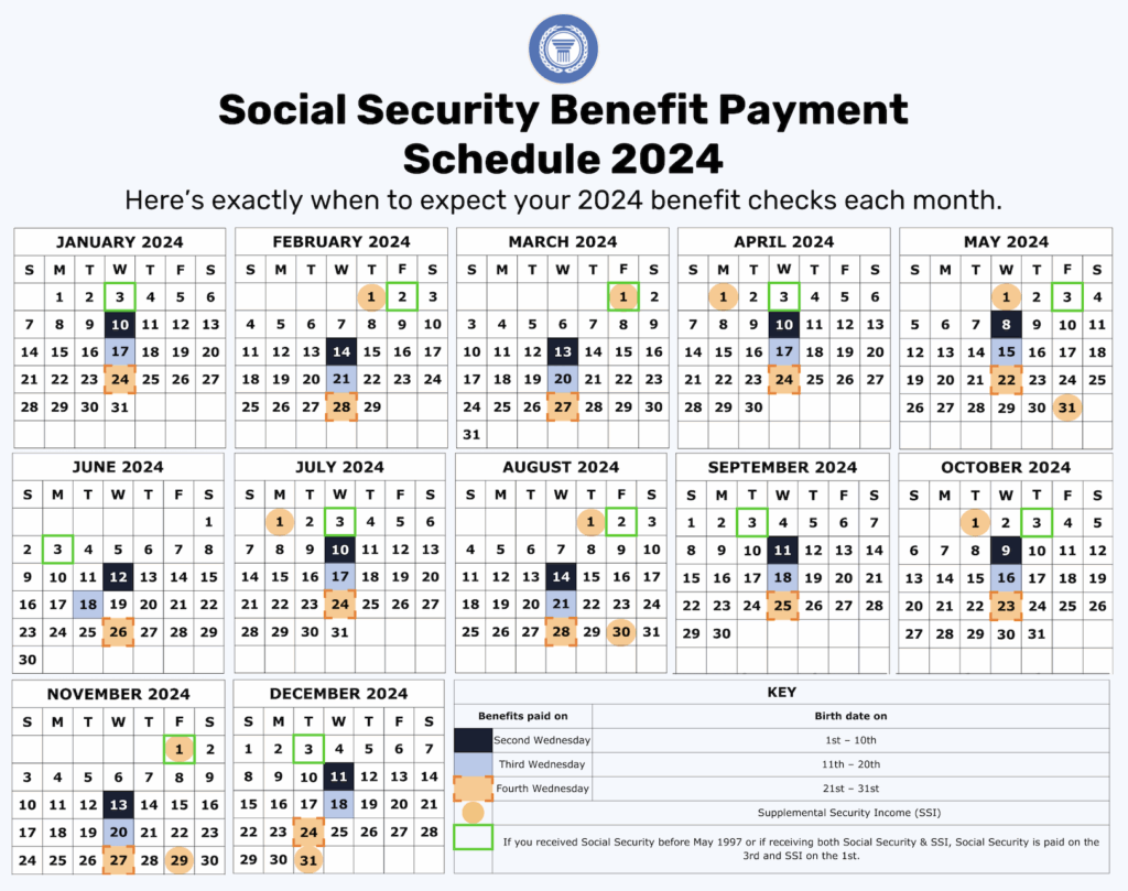 Schedule Of Social Security Payments 2024 Lanie Mirelle