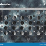 September 2023 Lunar Calendar Moon Cycles Stock Illustration