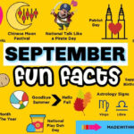 September Fun Facts Made With HAPPY