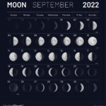 September Moon Phases