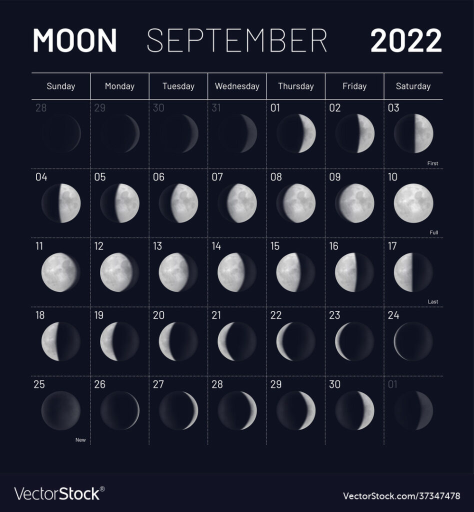 September Moon Phases