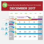 Social Security Payment For December 2025 Izaiah Noor