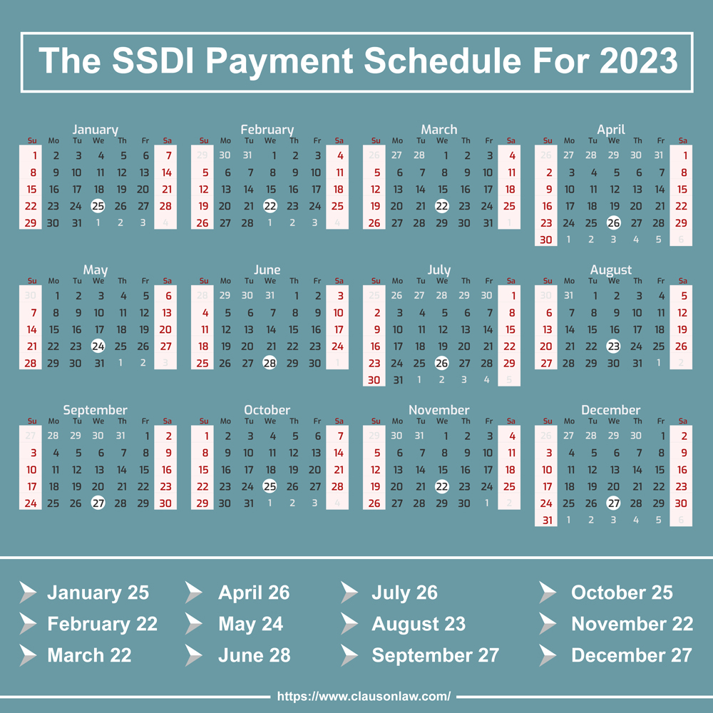 Social Security Payment Schedule 2025 For Ssis Shane T Lewis