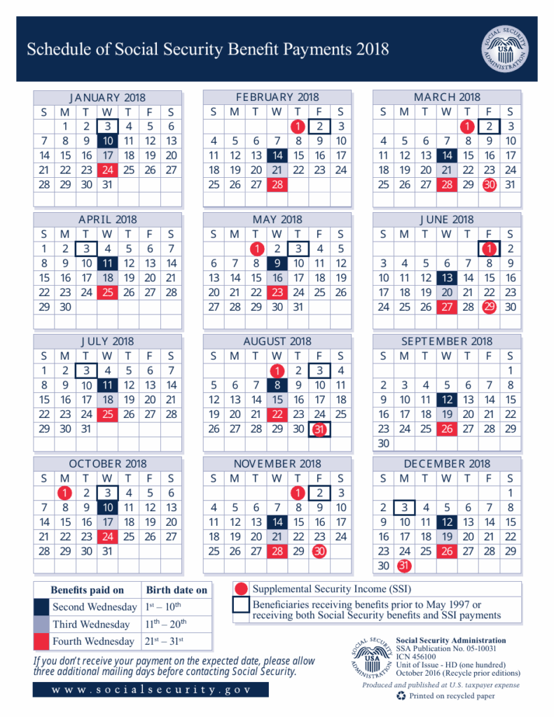 Ssdi Payments 2025 Schedule Kai C Scarfe