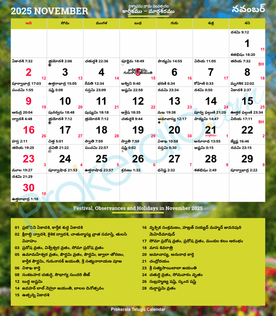 Telugu Calendar 2025 January Andhra Pradesh Date And Todd M Joseph