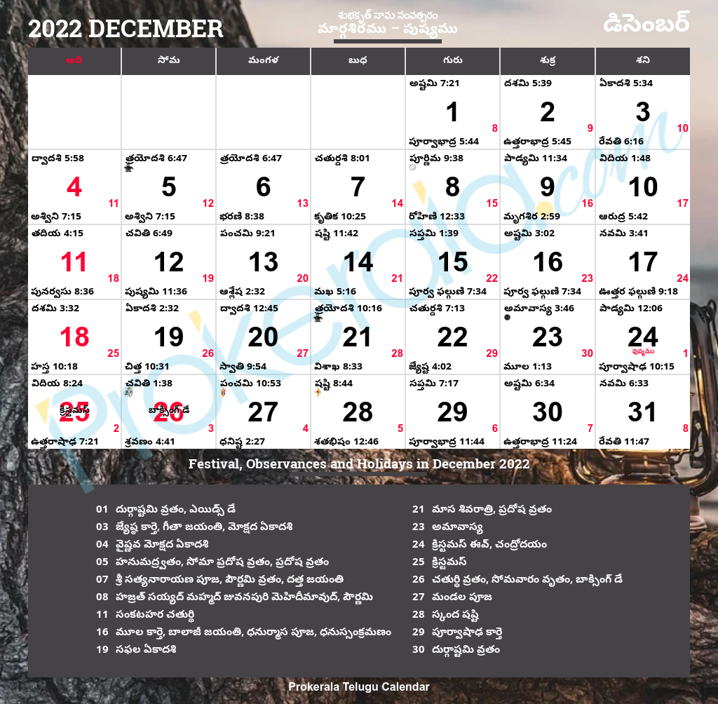Telugu Calendar December 2022 2022 