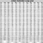 The Julian Calendar