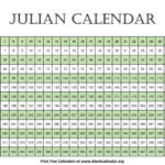 The Julian Calendar History Lanae Maible