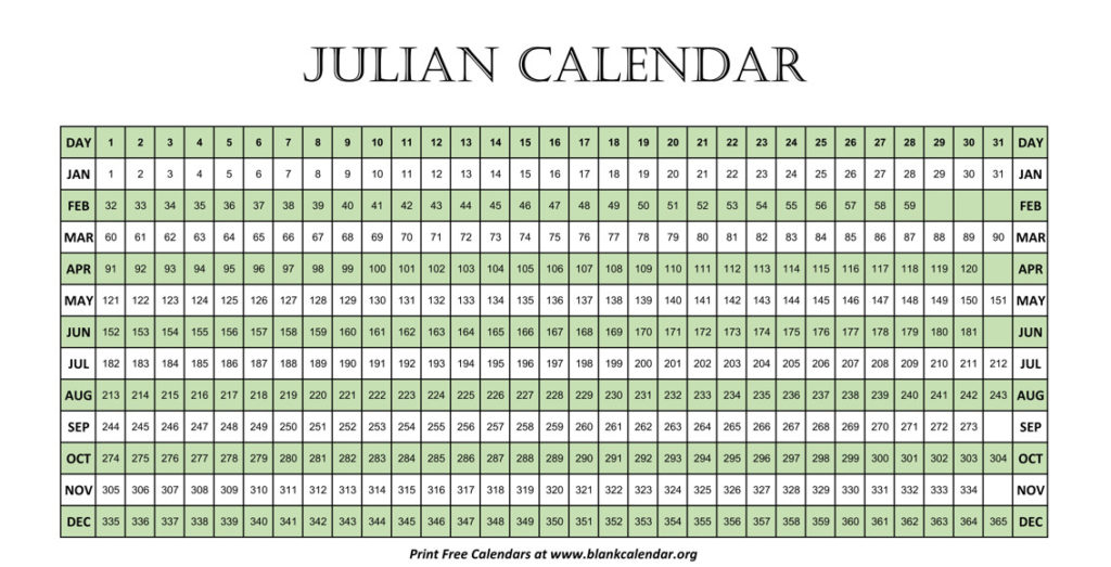 The Julian Calendar History Lanae Maible