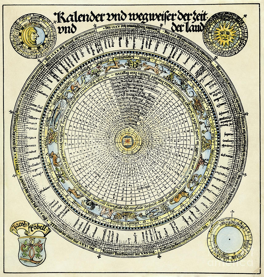 The Julian Calendar History Lanae Maible