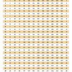 The Julian Date Calendar For 2025 A Comprehensive Guide Alexander S