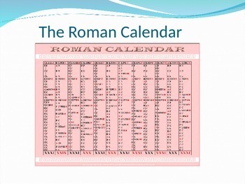 The Roman Calendar By Latin And Classical Power Points And Materials