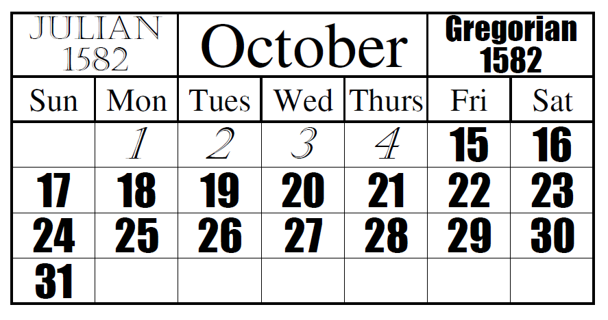 The Story Of The Calendar Gregorian Calendar Adopted October 4 1582