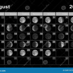 Time Of Full Moon August 2025 Robert T Ricker